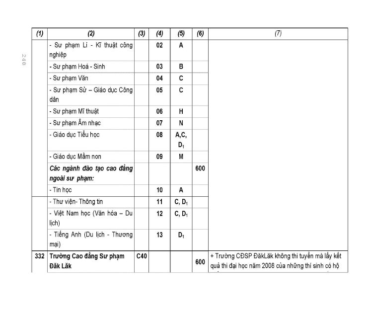 Trang 174