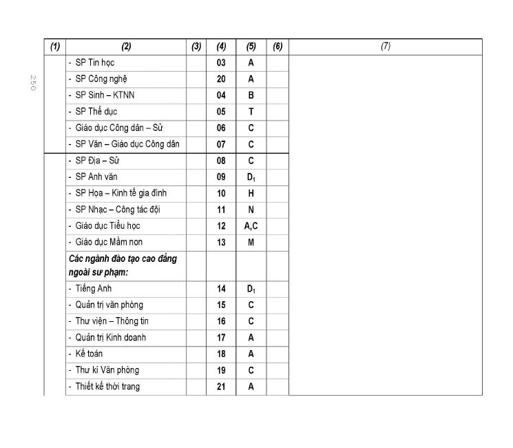 Trang 174