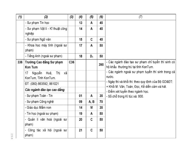 Trang 174