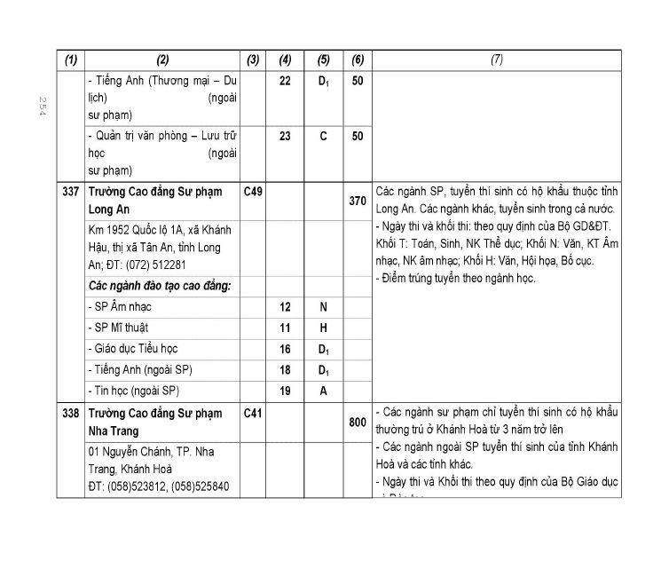 Trang 174