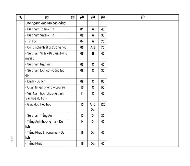Trang 174