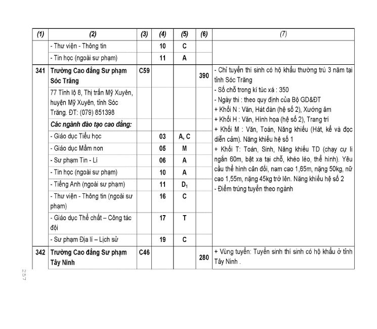 Trang 174