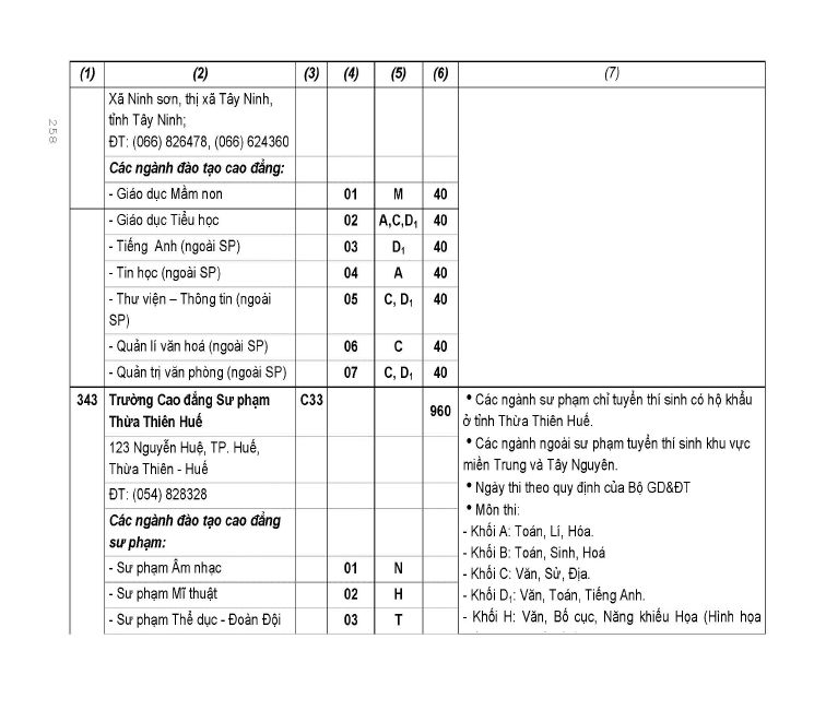 Trang 174