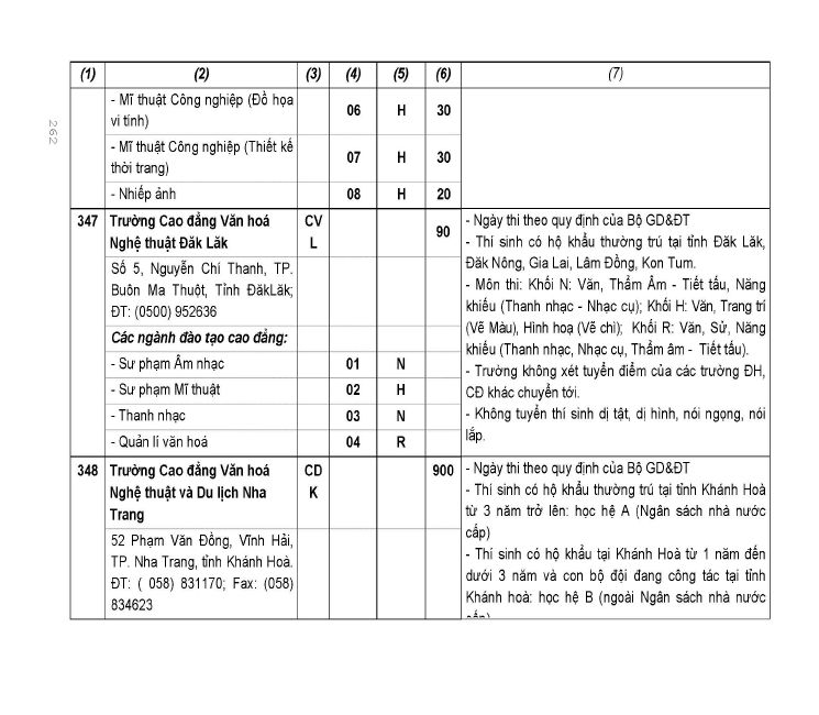 Trang 174