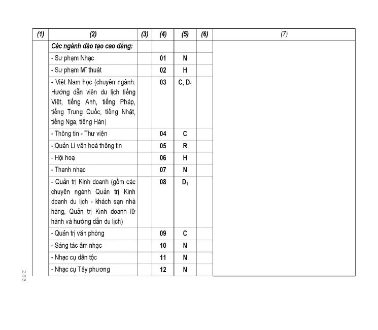 Trang 174