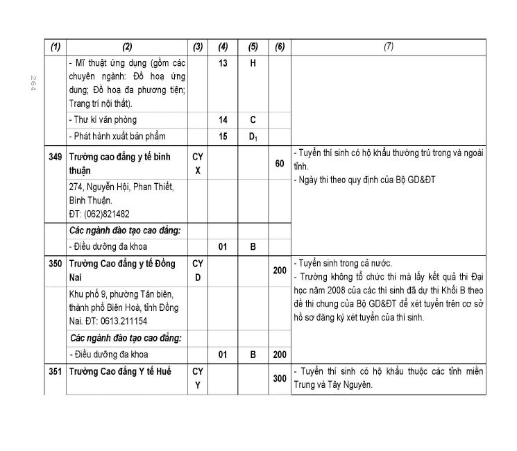 Trang 174