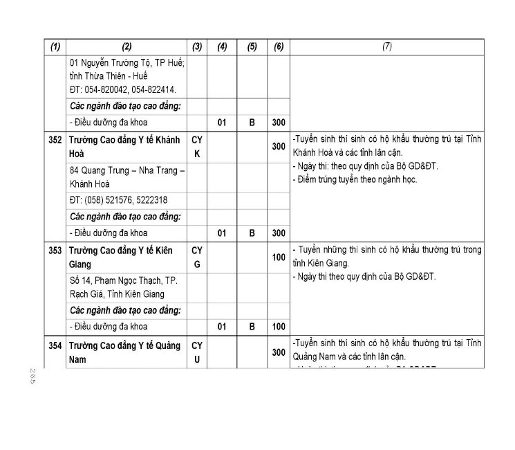 Trang 174