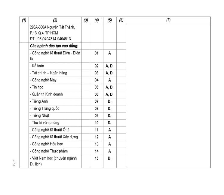 Trang 174