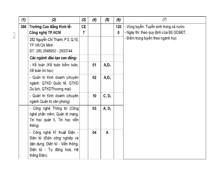 Trang 174