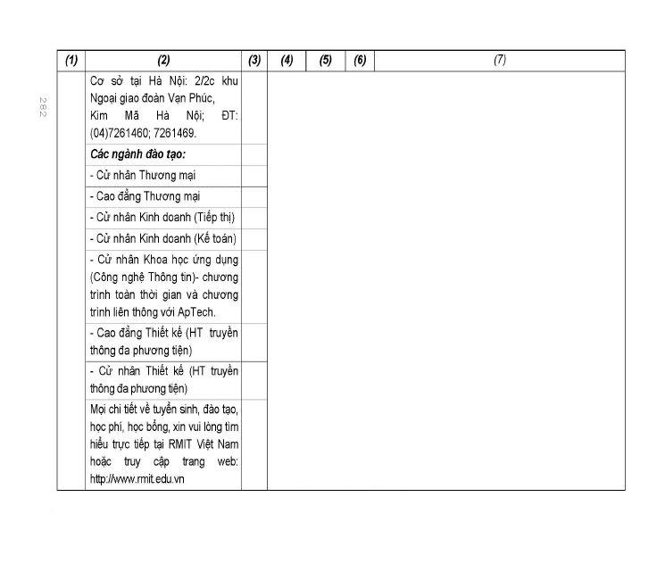 Trang 174