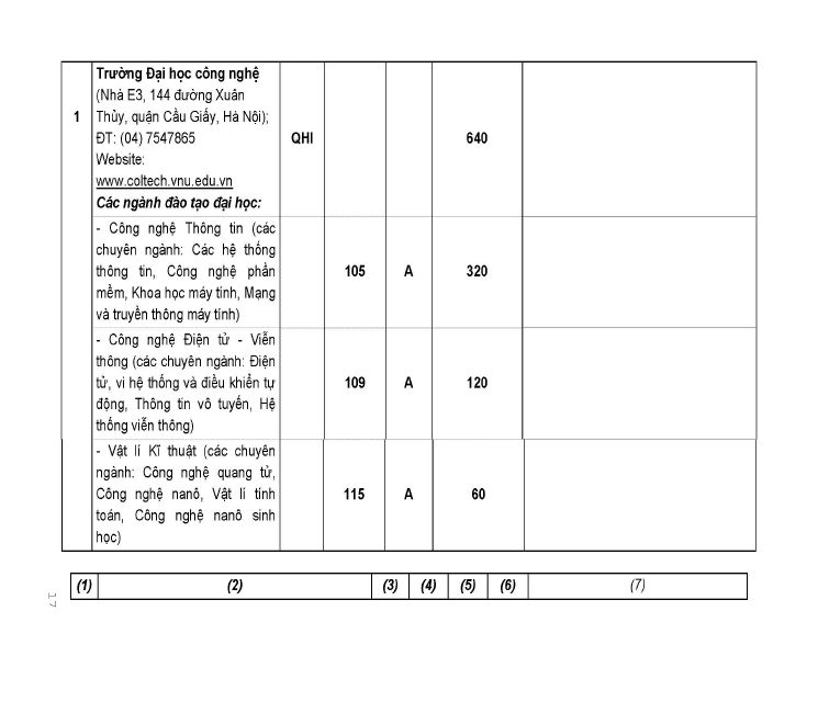Trang 17