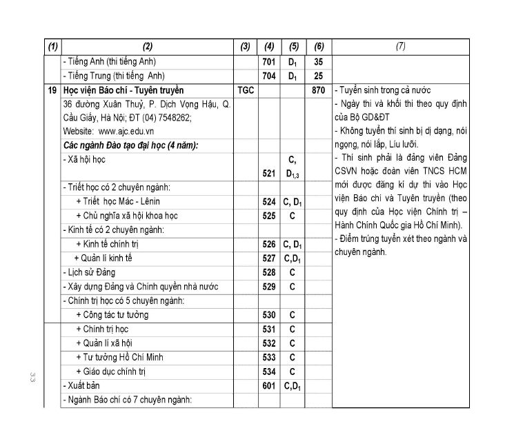 Trang 33