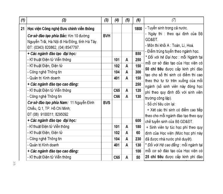 Trang 35