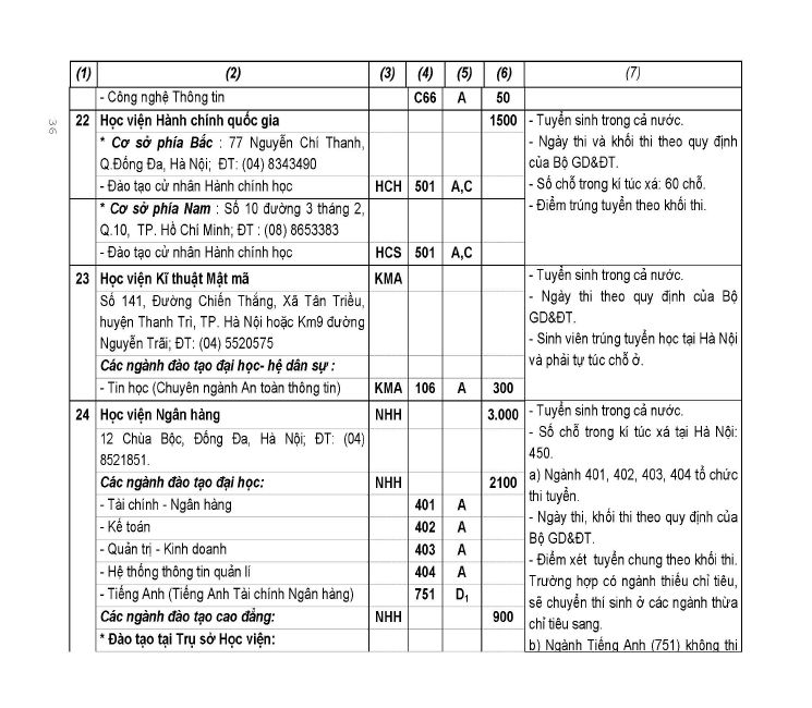 Trang 36