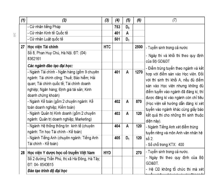 Trang 38