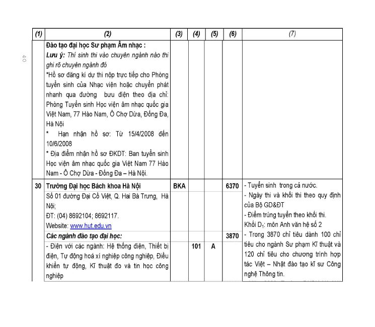 Trang 40