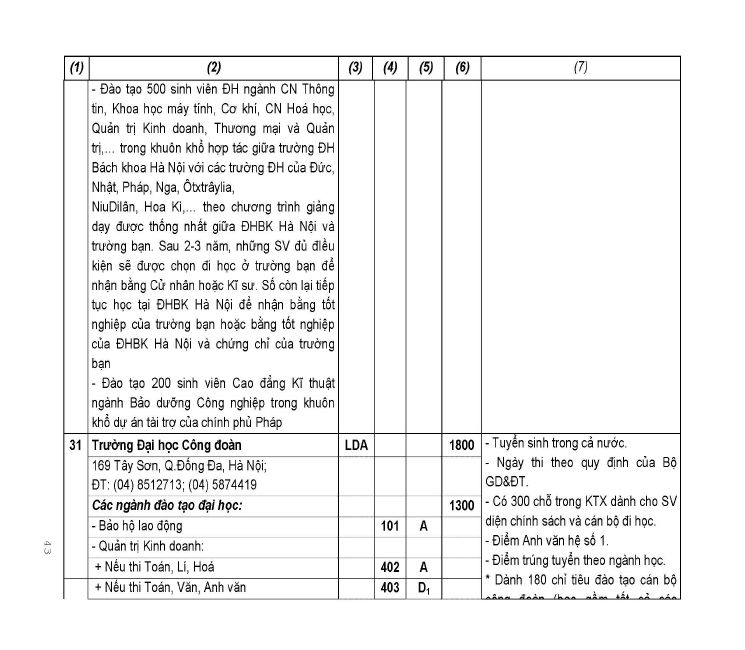 Trang 43