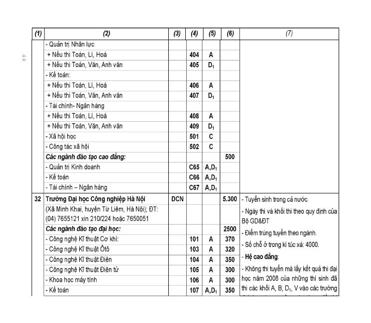 Trang 44