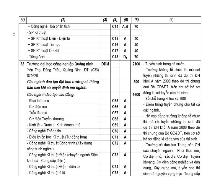 Trang 46