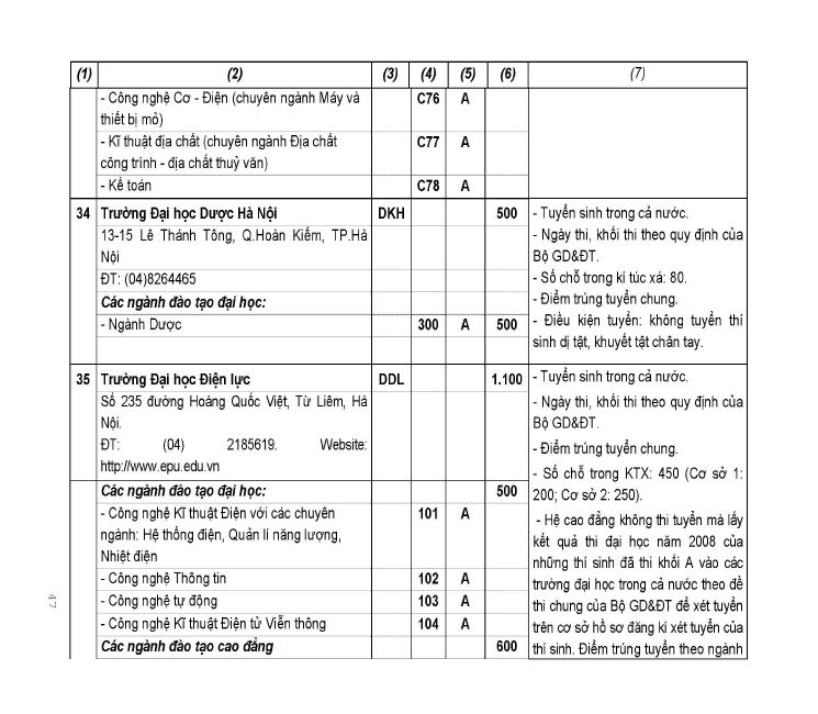 Trang 47