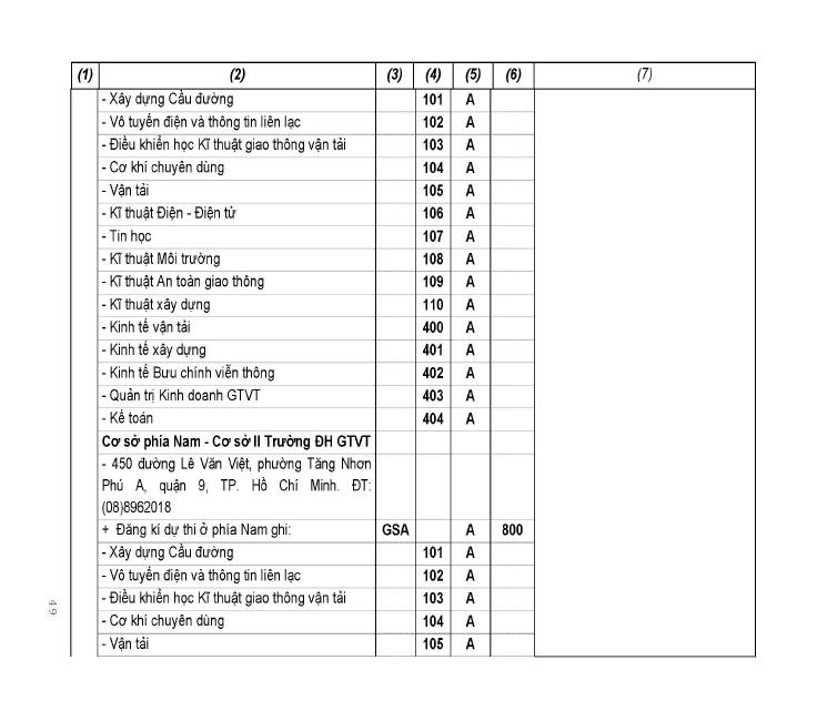 Trang 49