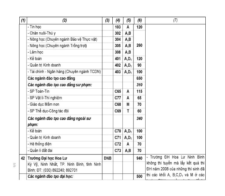 Trang 55