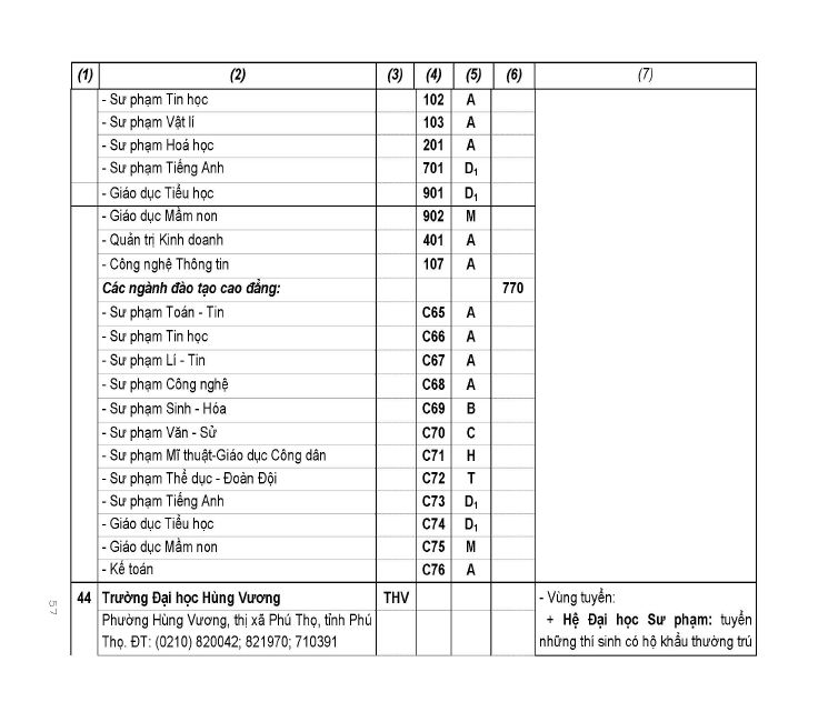 Trang 57