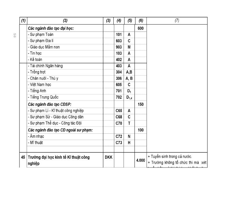 Trang 58
