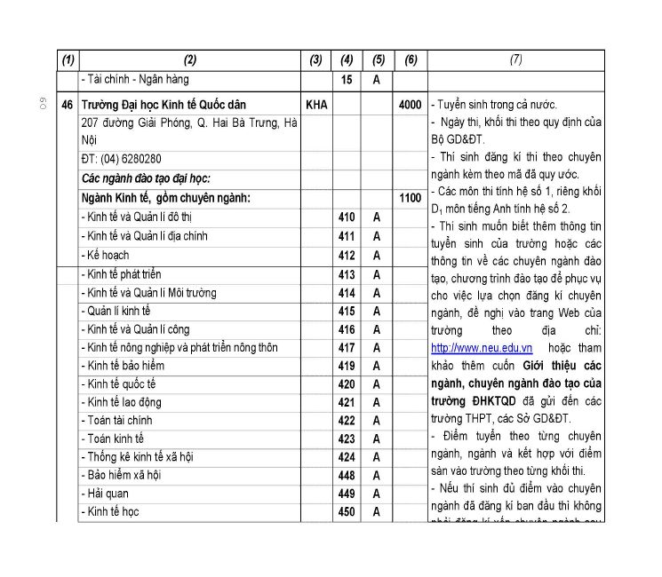 Trang 61