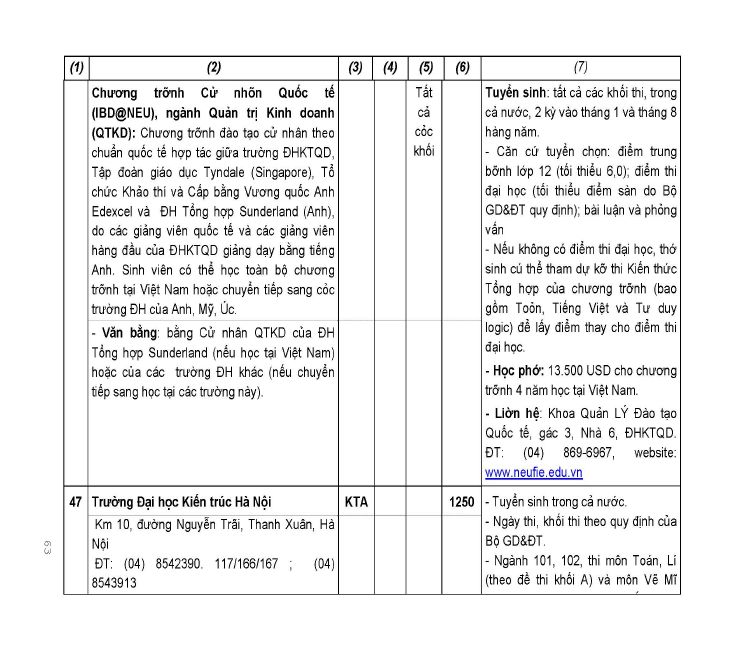 Trang 63