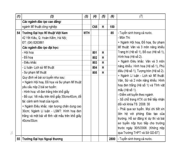 Trang 68