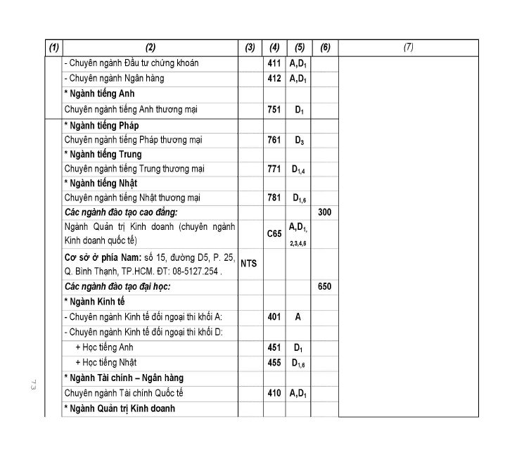 Trang 67