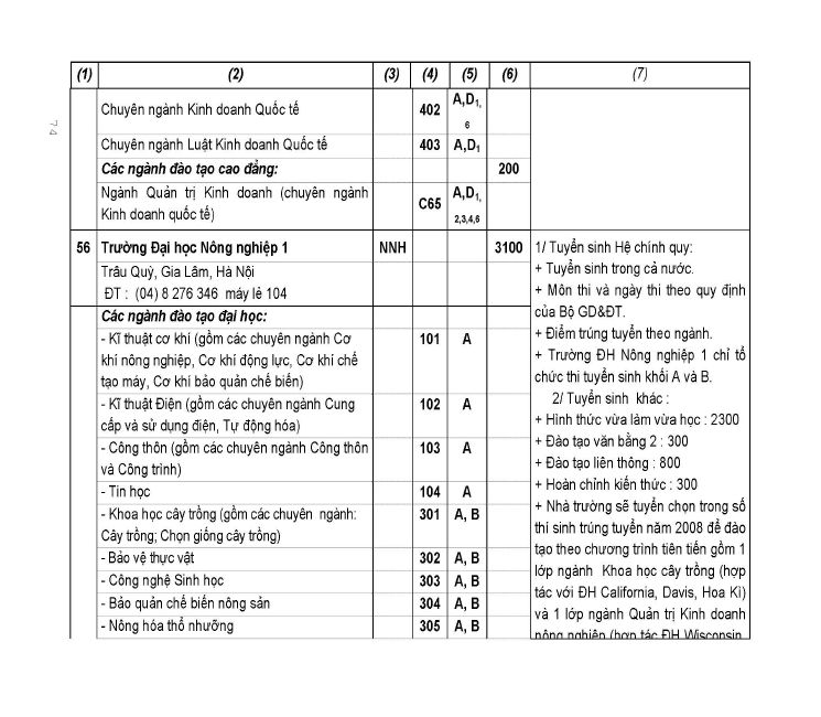 Trang 68