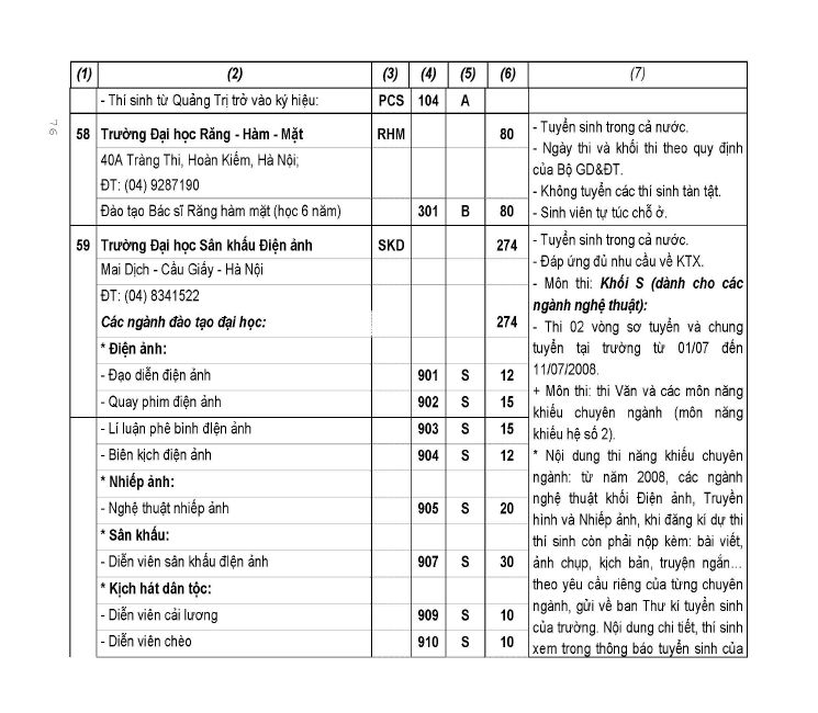 Trang 67