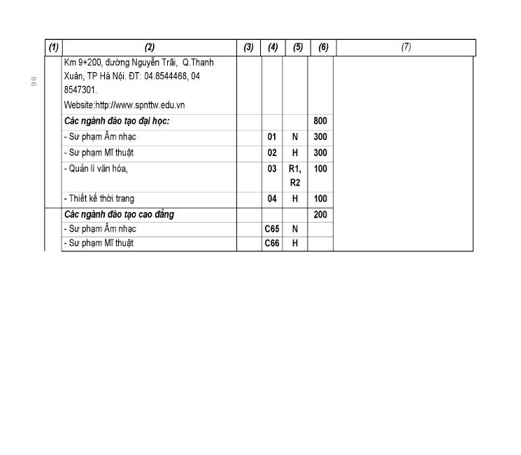 Trang 68