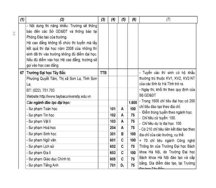 Trang 67