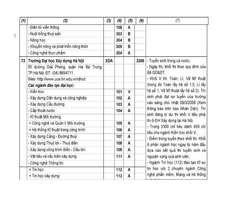 Trang 68