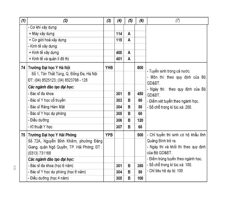 Trang 69