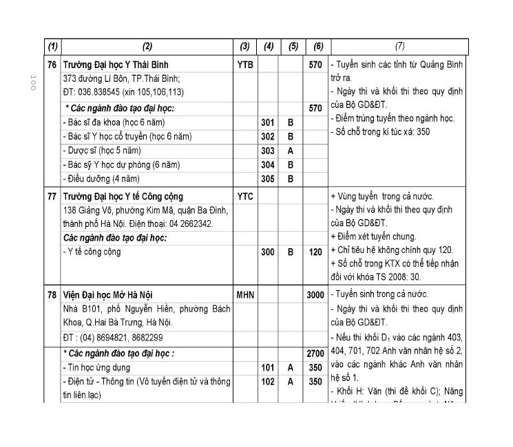 Trang 67