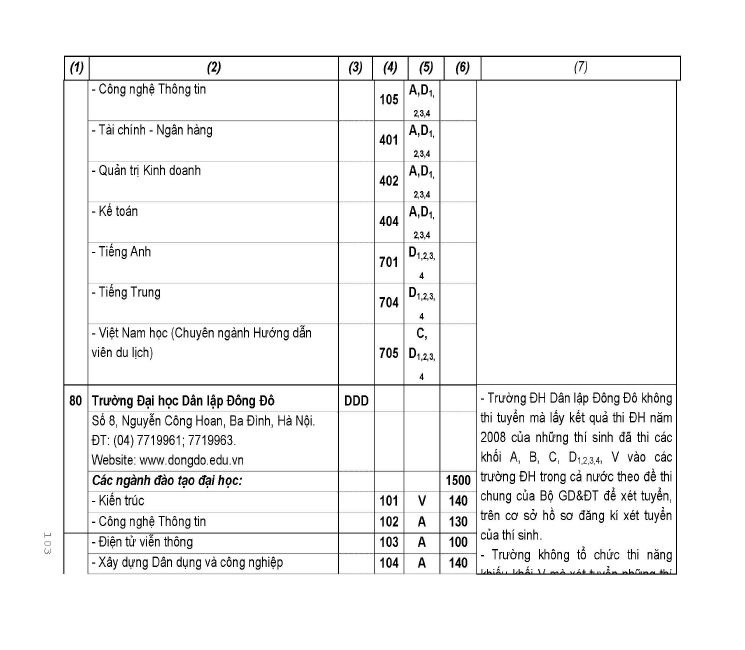 Trang 67