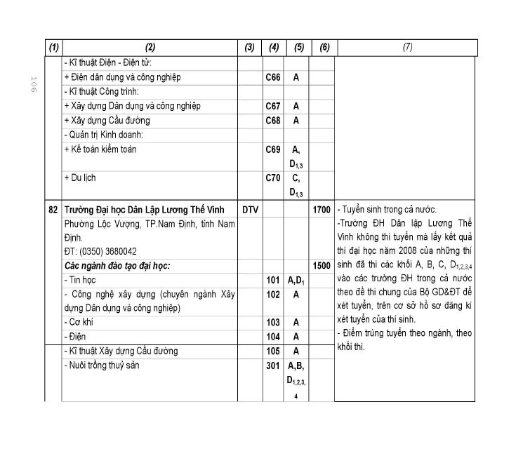 Trang 67
