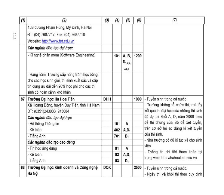 Trang 67