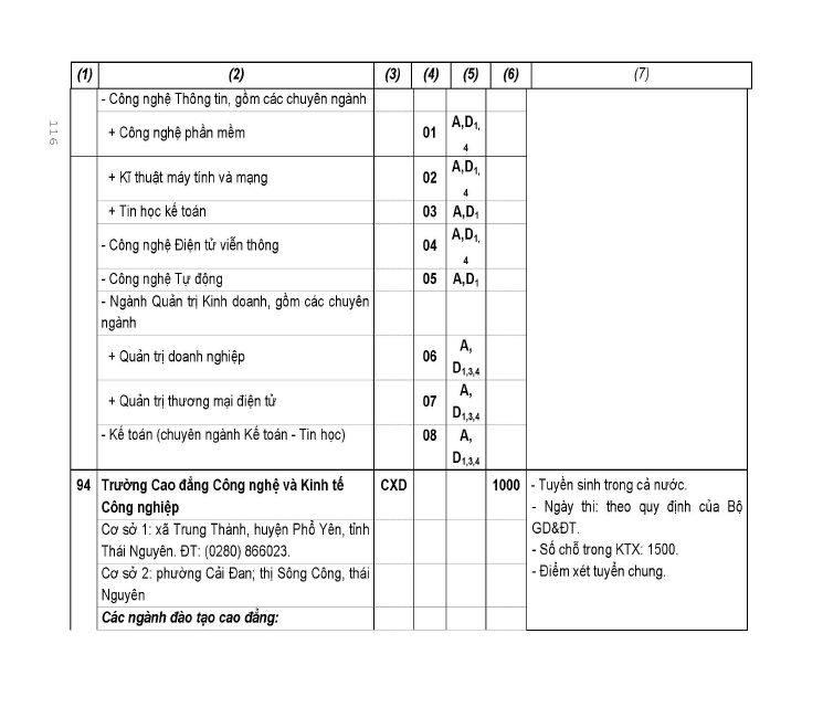 Trang 67