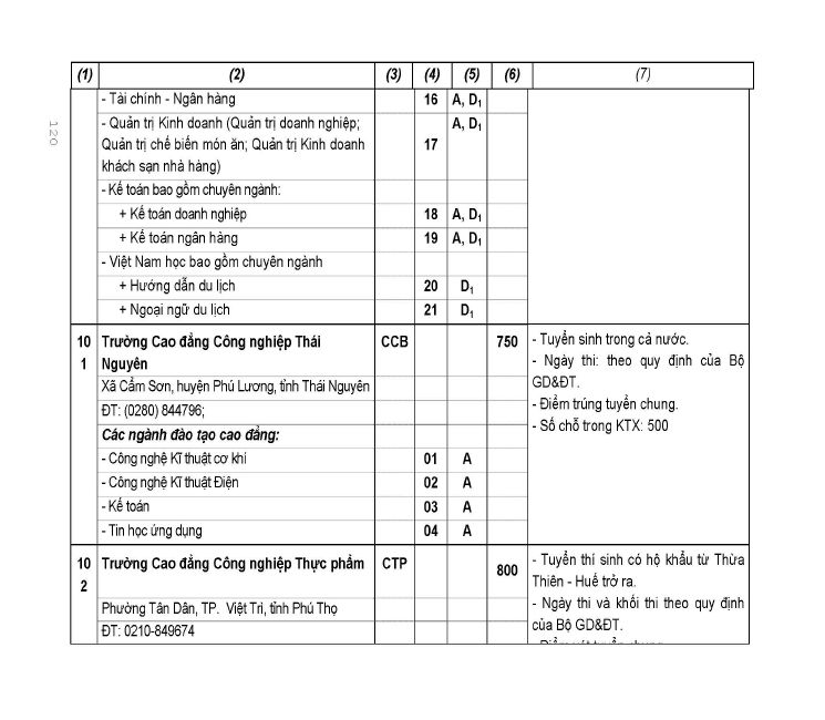 Trang 67