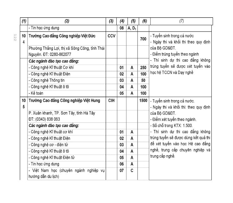 Trang 68