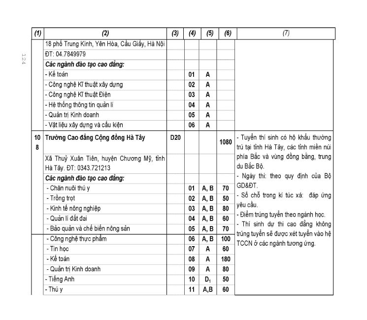 Trang 67