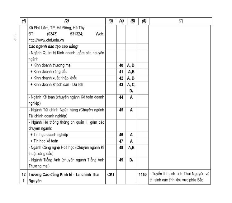 Trang 67