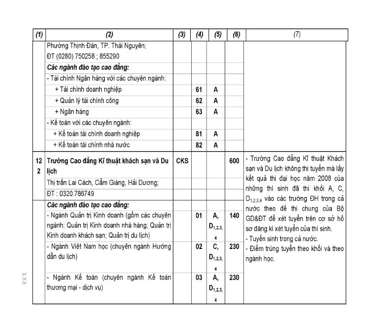 Trang 68