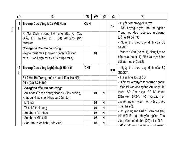 Trang 68