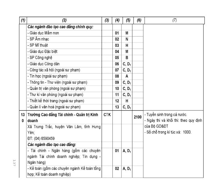 Trang 68